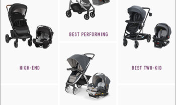 Choosing the Best Travel System On A Budget